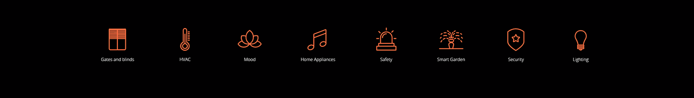 FIBARO Home Center 3，Home Furnishing，Administration，black，