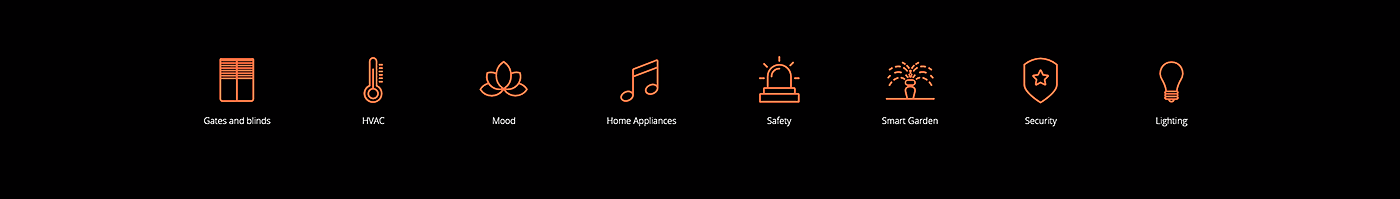 FIBARO Home Center 3，Home Furnishing，Administration，black，