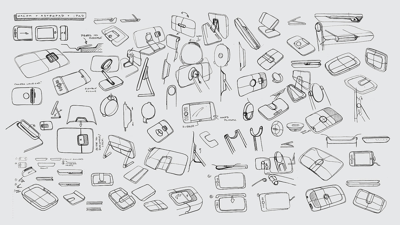 Jack Thrun，Wacom iPad，smart cover，Bracket，parts，desktop，