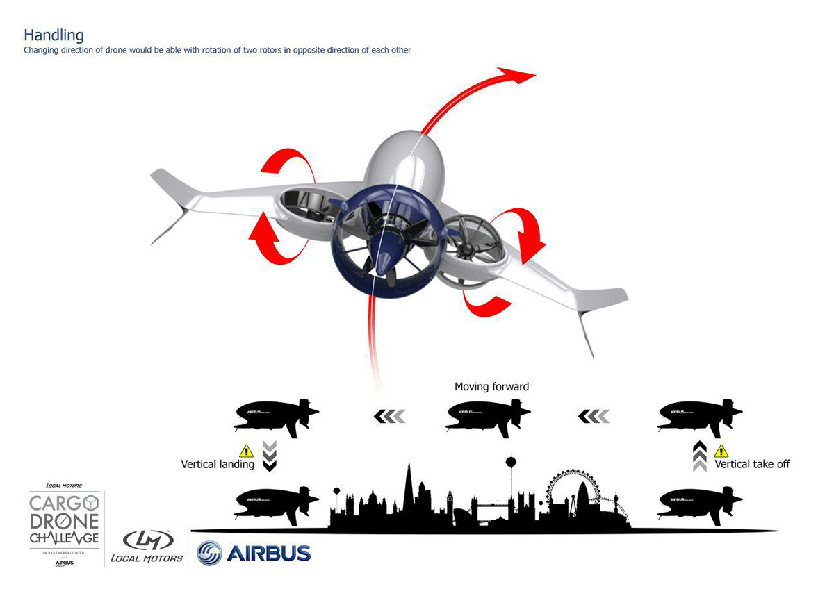A-180，UAV，aircraft，vehicle，