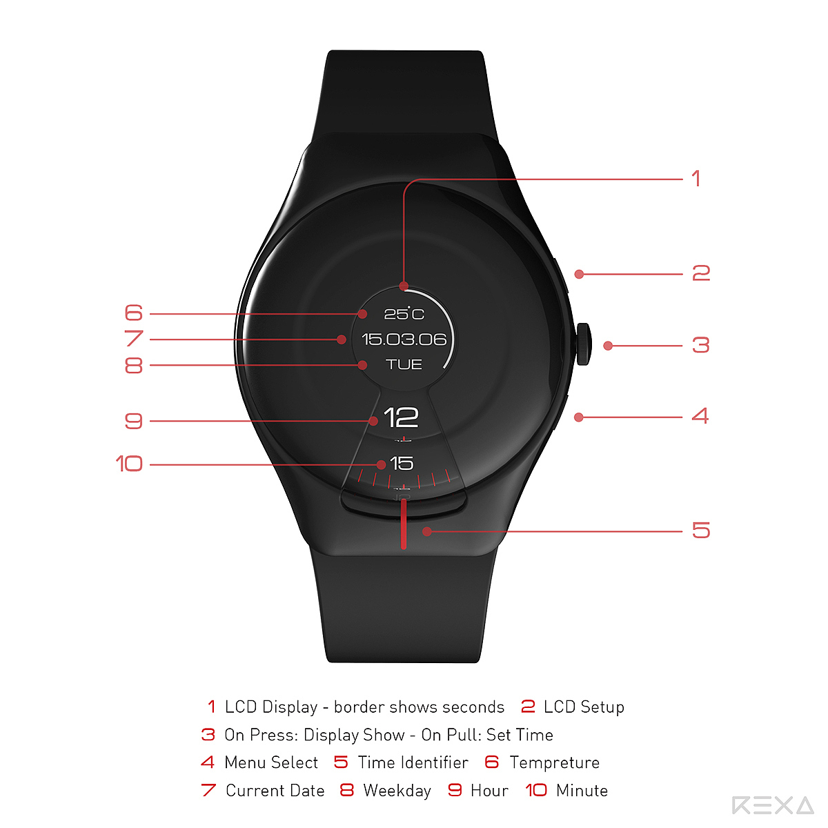 Wristwatch，Wrist watch，originality，product design，