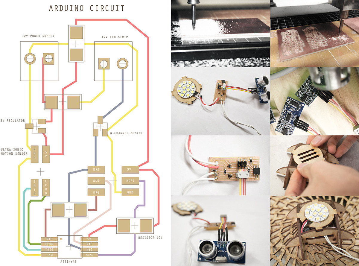 Kerf，Desk lamp，Lighting tools，table lamp，