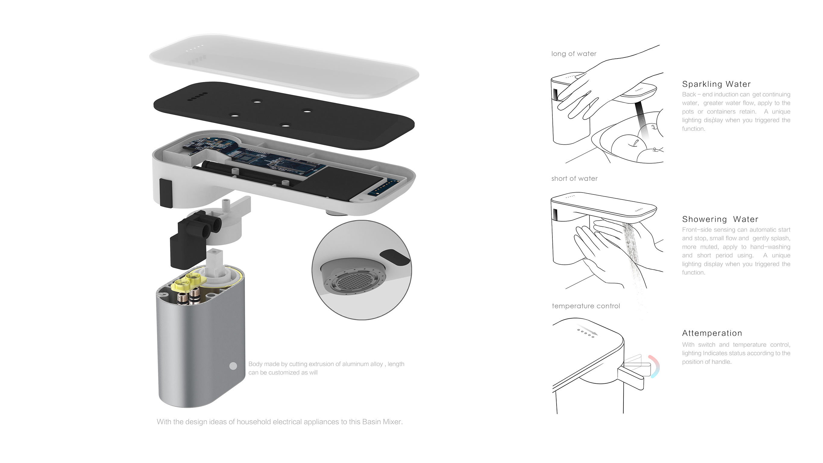 Design Competition，if，industrial design，Design Yearbook，