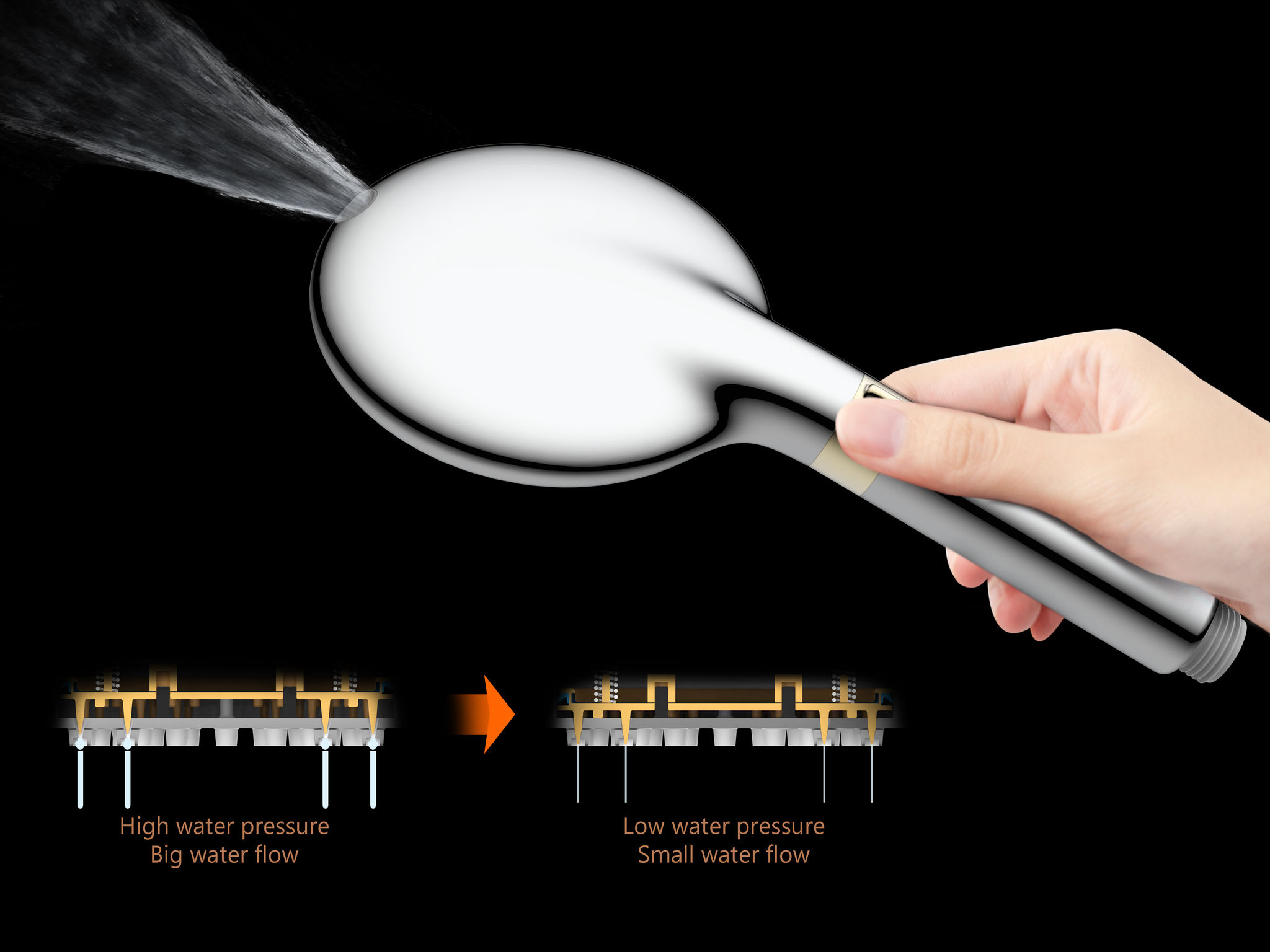 industrial design，Design Competition，if，Design Yearbook，Sanitary faucet，Shower，