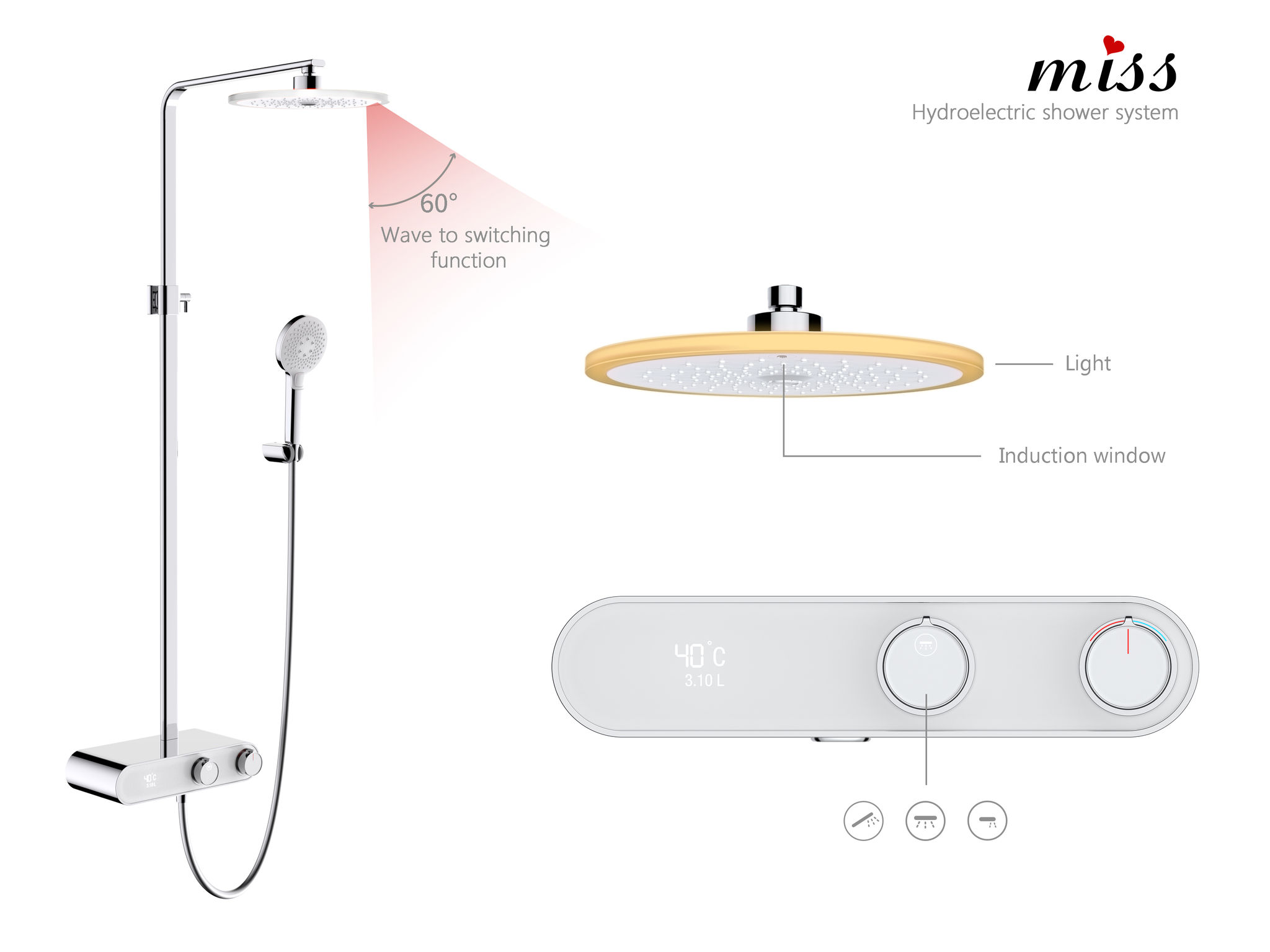 industrial design，Design Competition，if，Design Yearbook，Sanitary faucet，Shower，