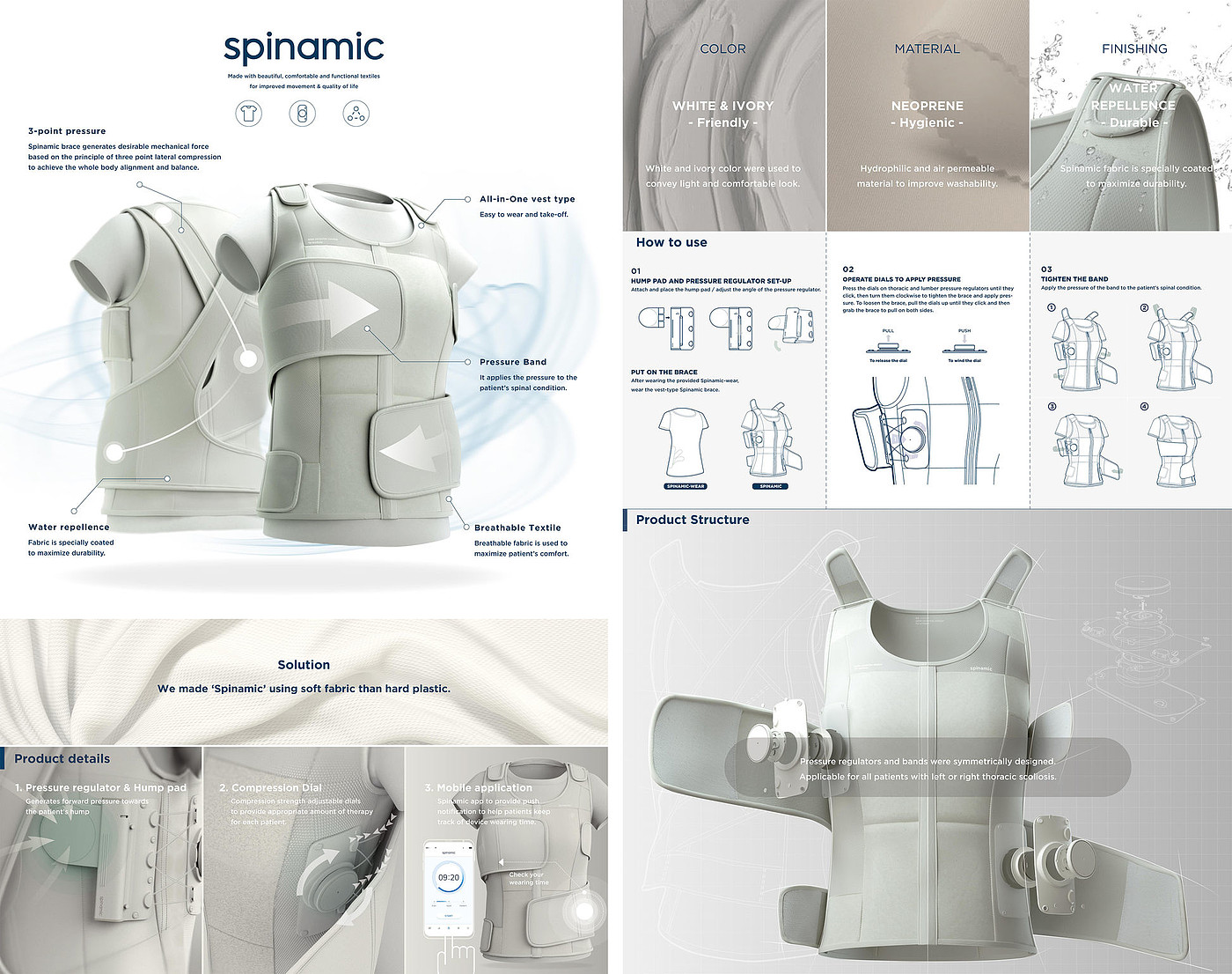 industrial design，Health care，Life detection，If Yearbook，Design Award，