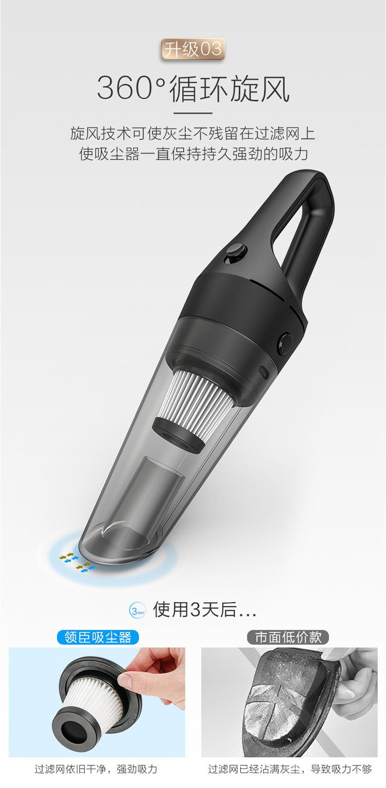 Vehicle vacuum cleaner，Hand held vacuum cleaner，Lithium vacuum cleaner，Wireless vacuum cleaner，