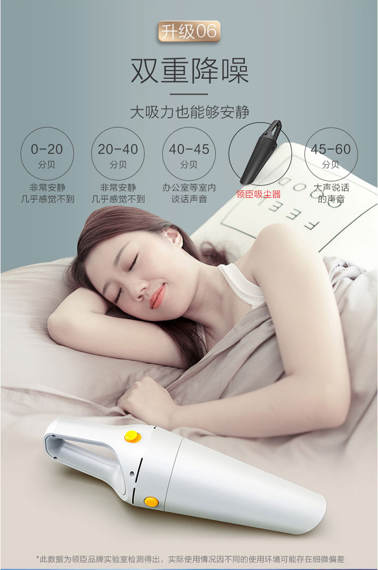 Vehicle vacuum cleaner，Hand held vacuum cleaner，Lithium vacuum cleaner，Wireless vacuum cleaner，