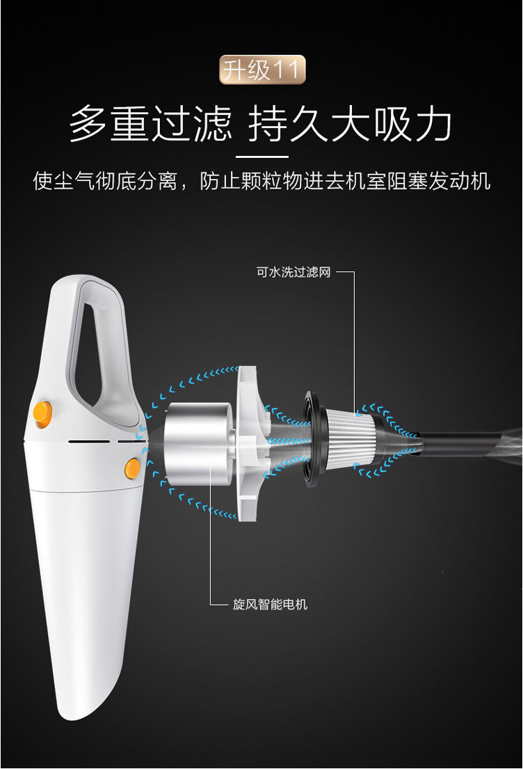 Vehicle vacuum cleaner，Hand held vacuum cleaner，Lithium vacuum cleaner，Wireless vacuum cleaner，