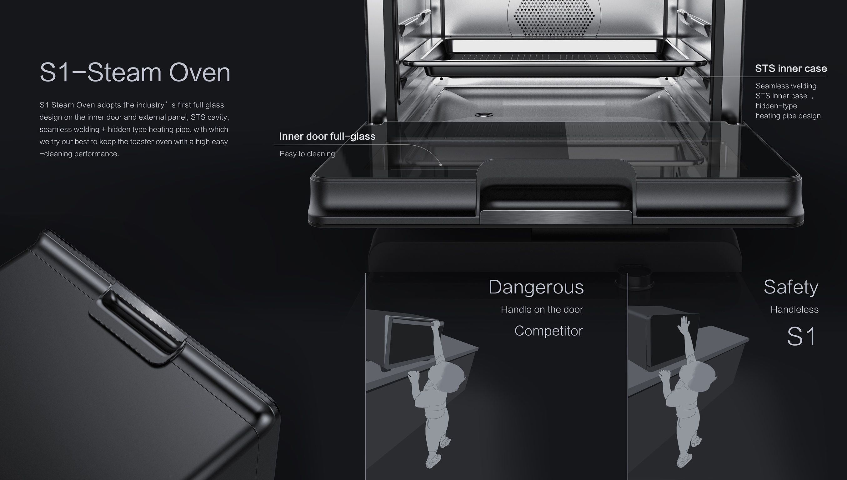 industrial design，Kitchen appliances，Yearbook design if，Kitchen equipment，