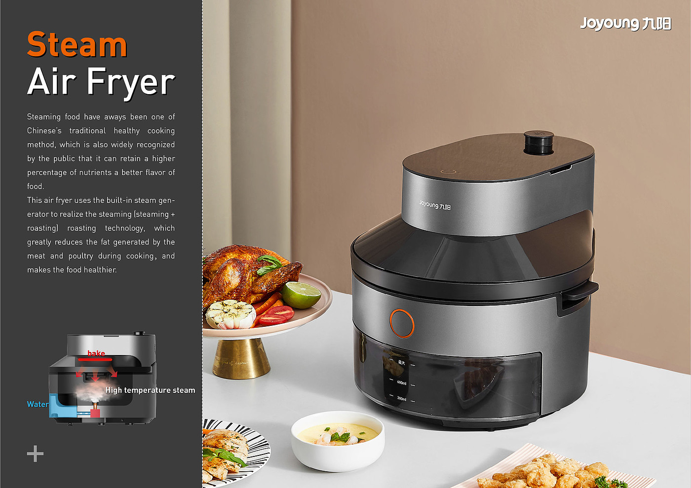 industrial design，Kitchen appliances，Yearbook design if，Kitchen equipment，