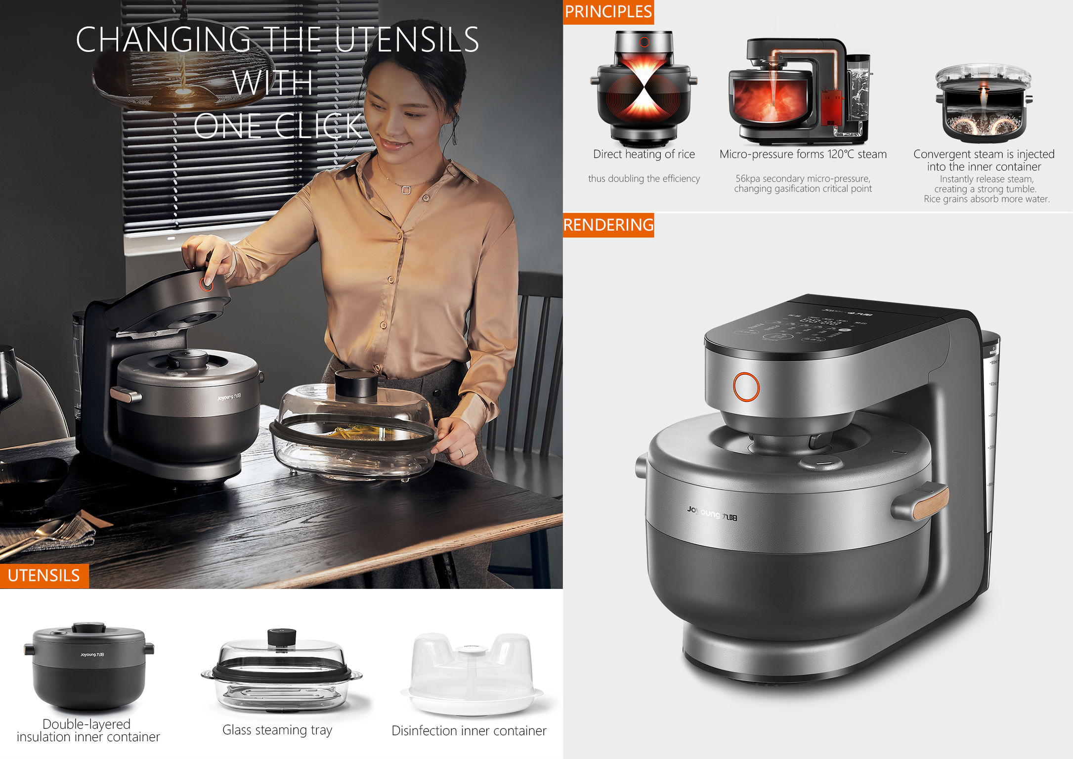 industrial design，Kitchen appliances，Yearbook design if，Kitchen equipment，