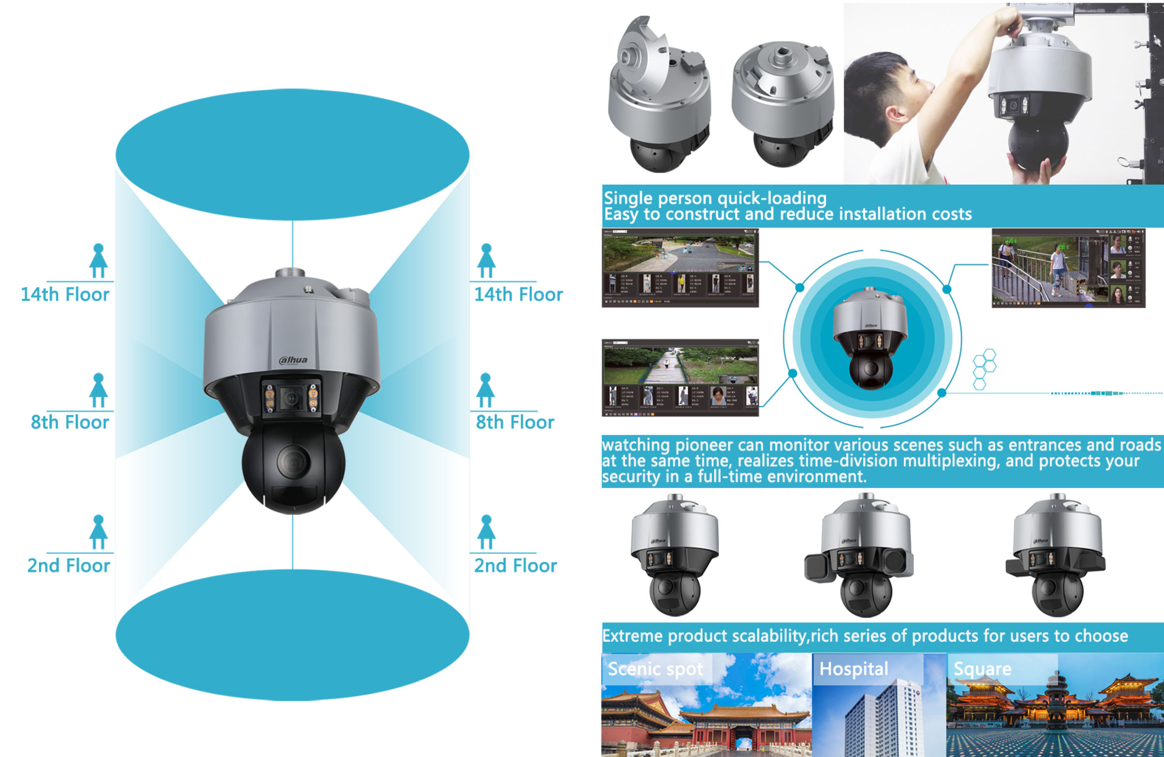 industrial design，Security facilities，Home safety，Yearbook design if，Safety switch，