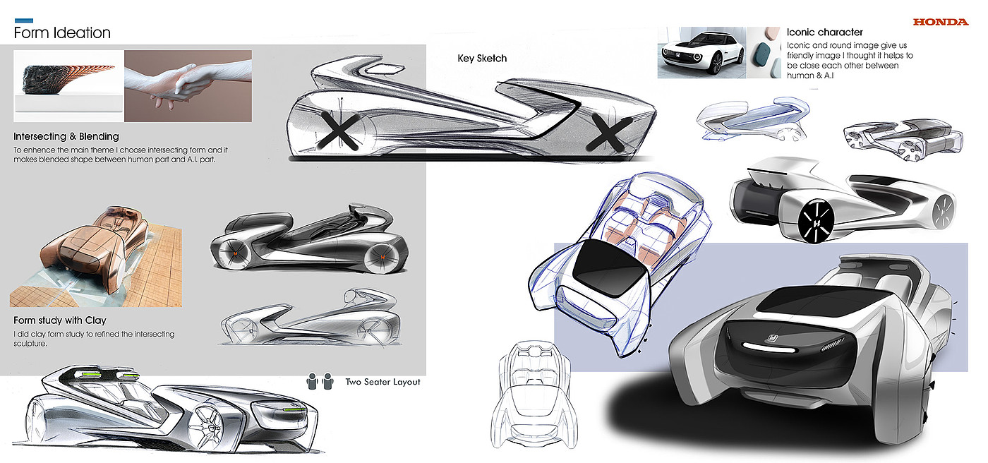 originality，Design，concept，Honda，