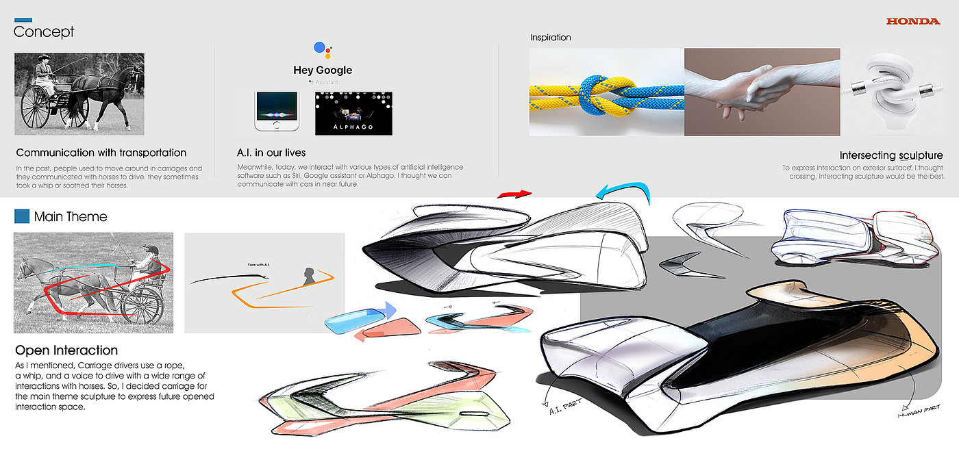 originality，Design，concept，Honda，