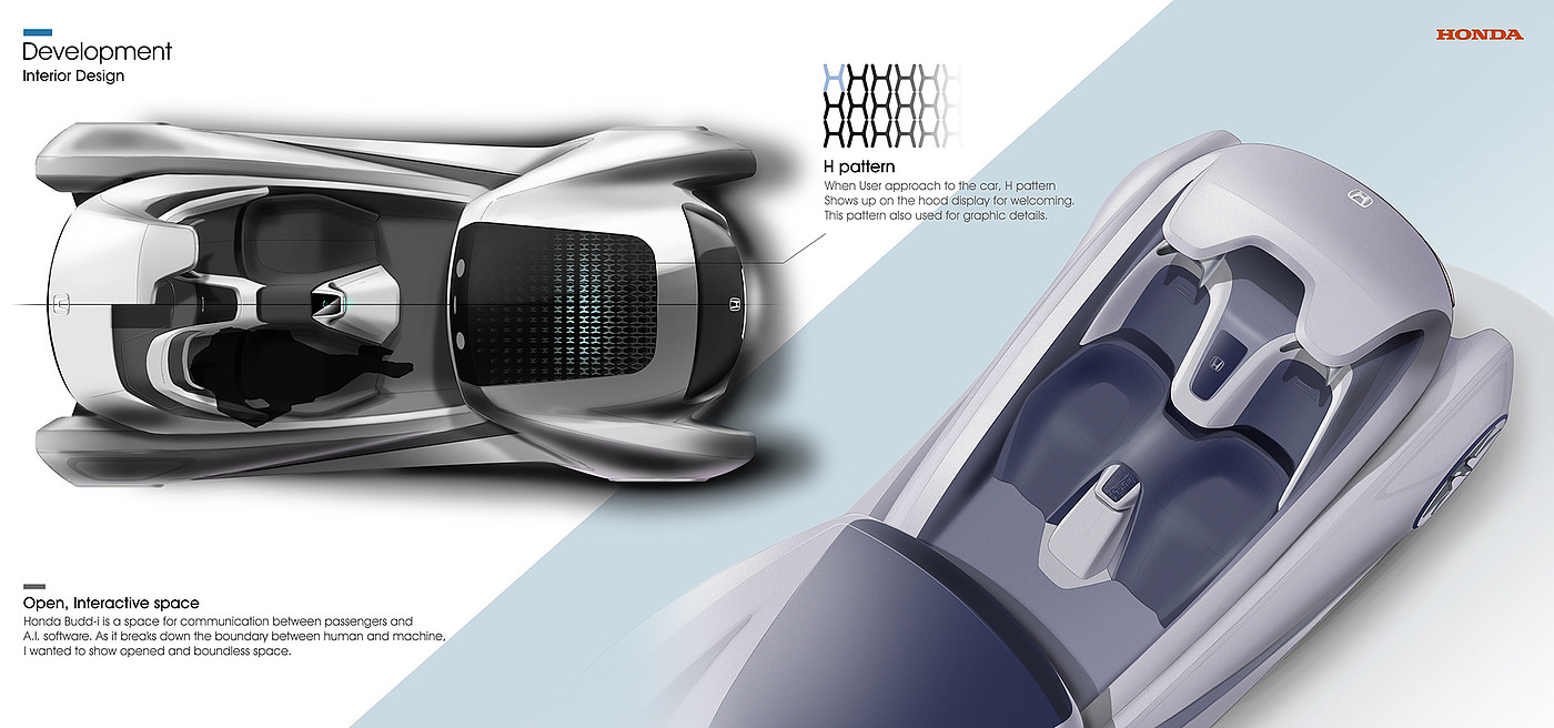 originality，Design，concept，Honda，
