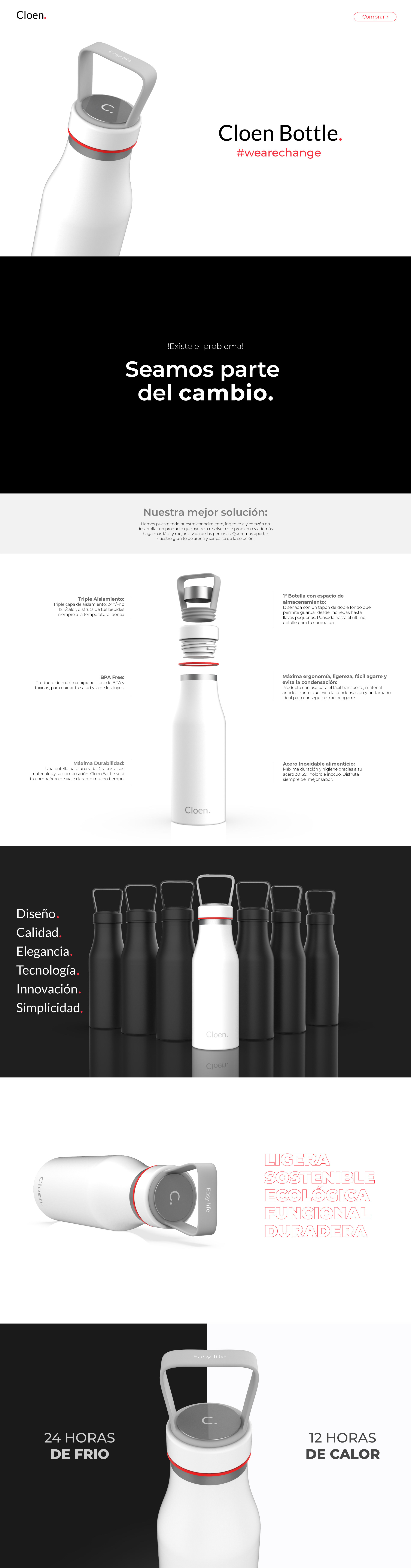 originality，Design，Cloen bottle，Water cup，
