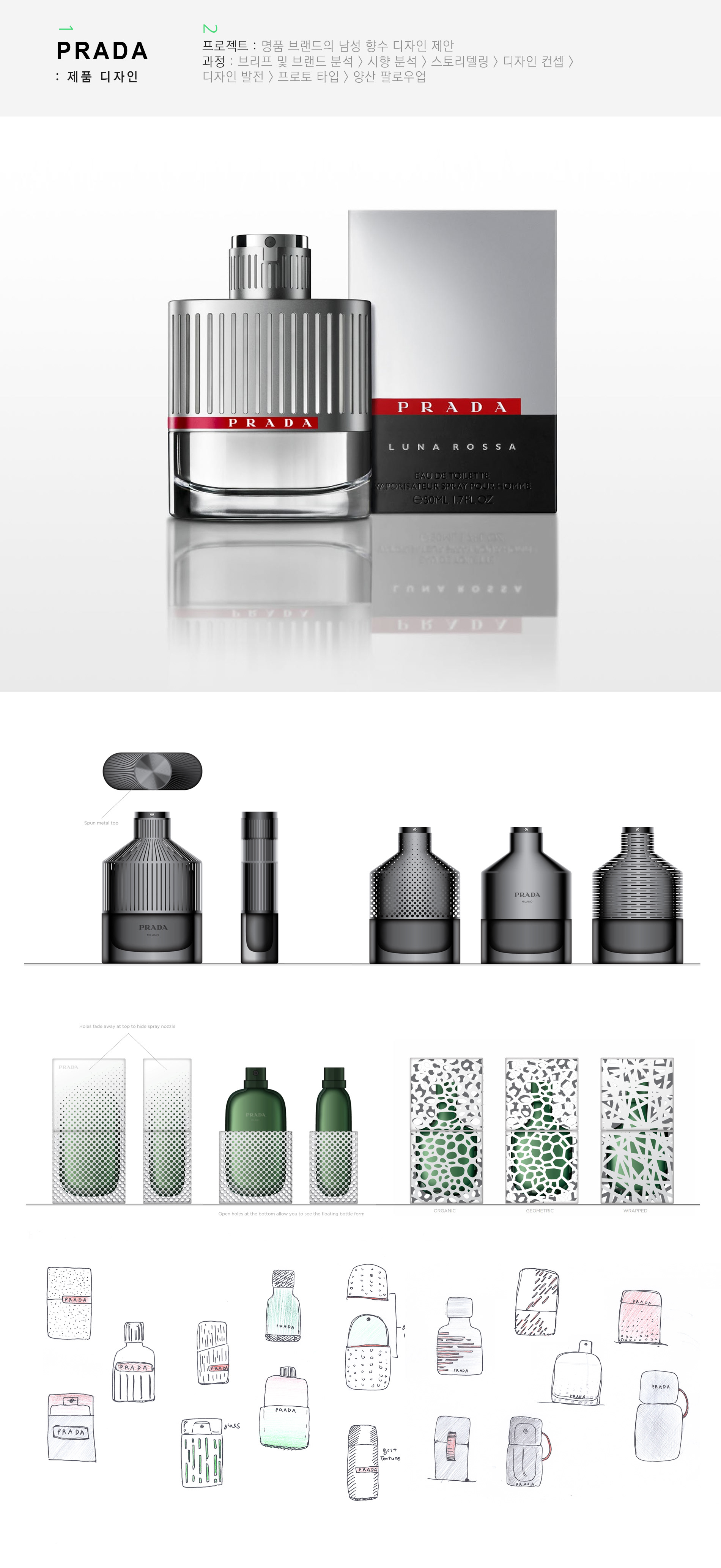 originality，Design，Perfume，Laurel perfume，