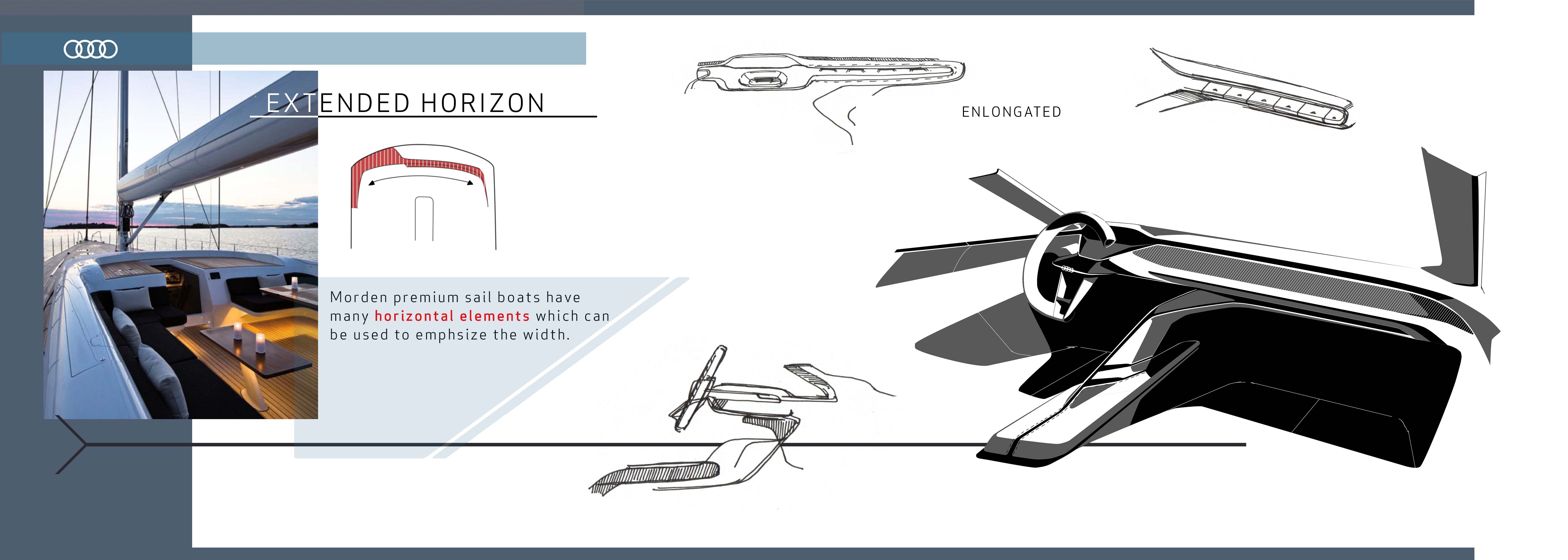 Vehicle design，Interior，audi，roaster，conceptual design，Automobile design，