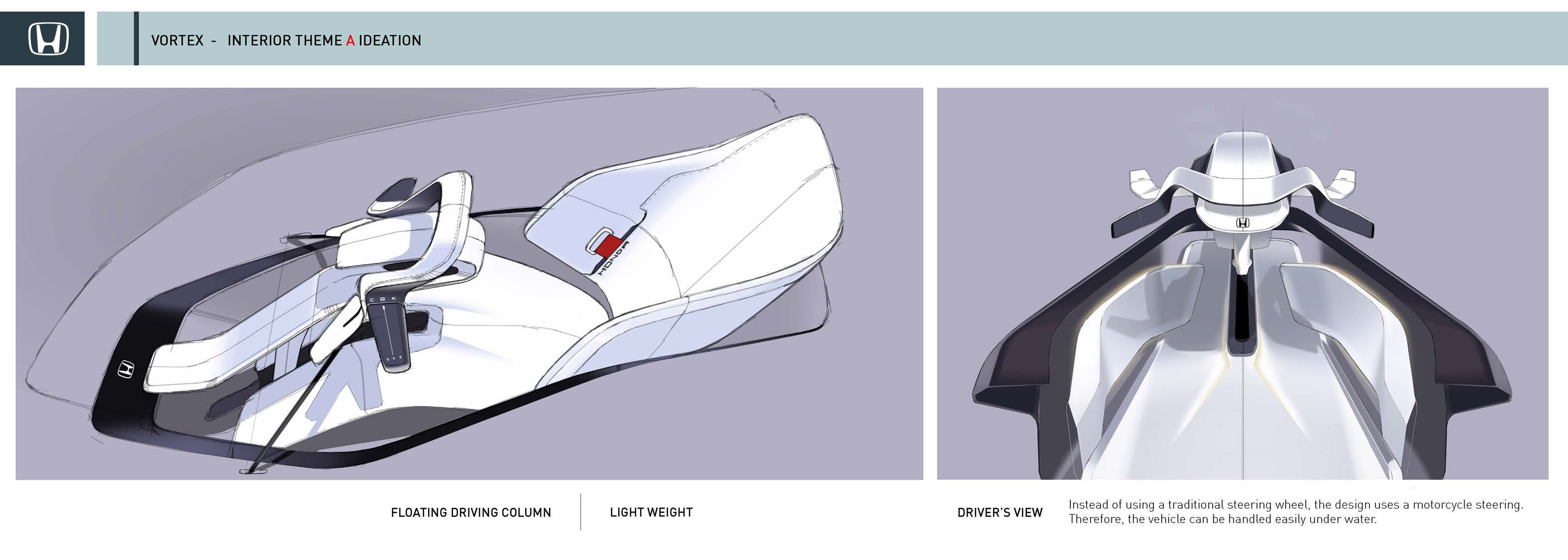 conceptual design，Interior design，Vehicle design，submarine，honda，