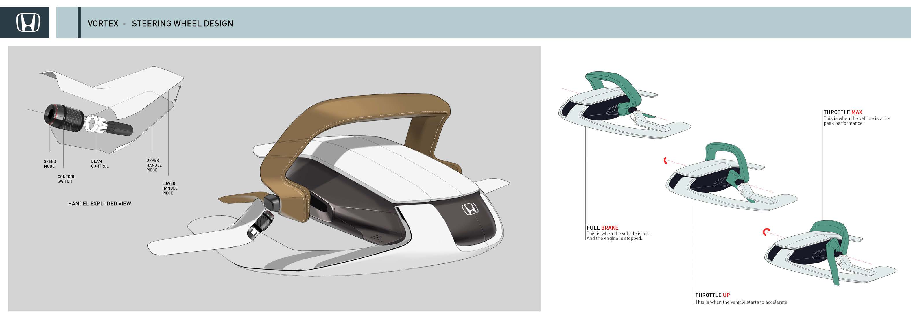 conceptual design，Interior design，Vehicle design，submarine，honda，