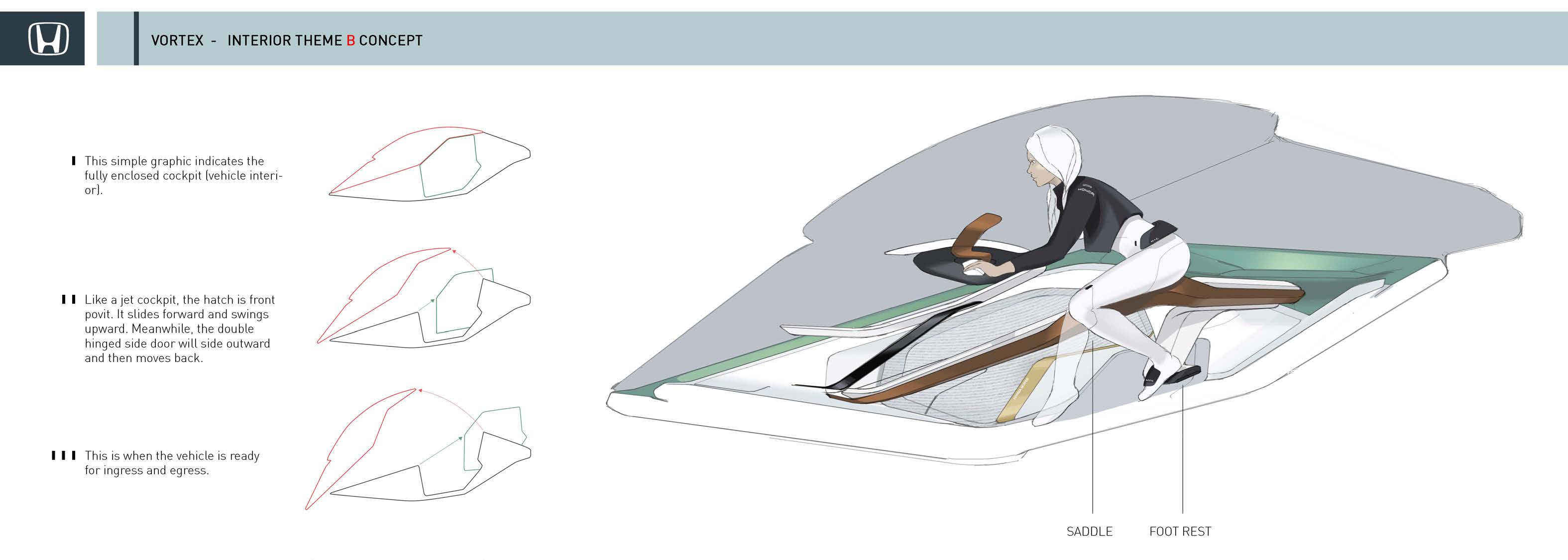 conceptual design，Interior design，Vehicle design，submarine，honda，