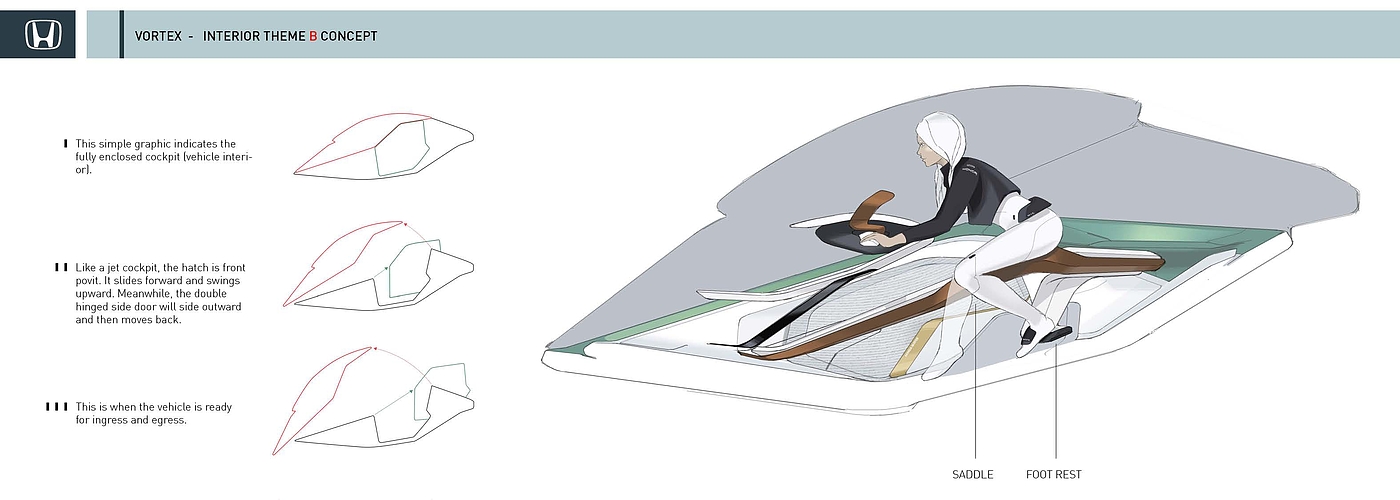 conceptual design，Interior design，Vehicle design，submarine，honda，
