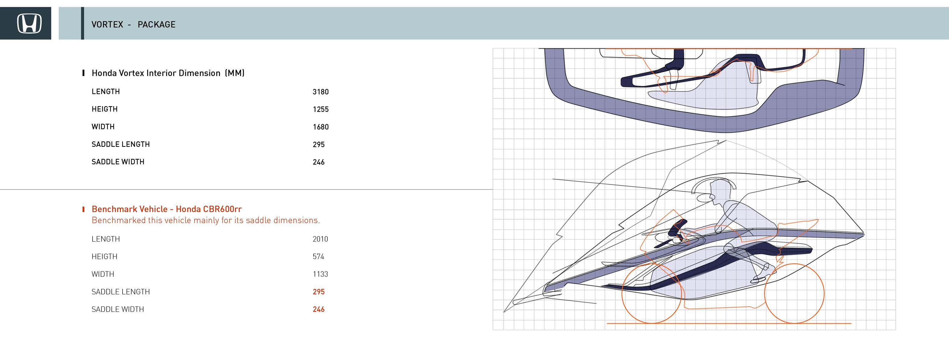 conceptual design，Interior design，Vehicle design，submarine，honda，