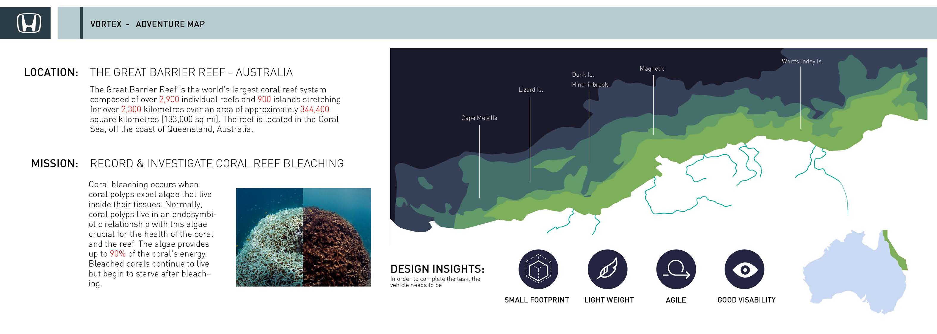 conceptual design，Interior design，Vehicle design，submarine，honda，