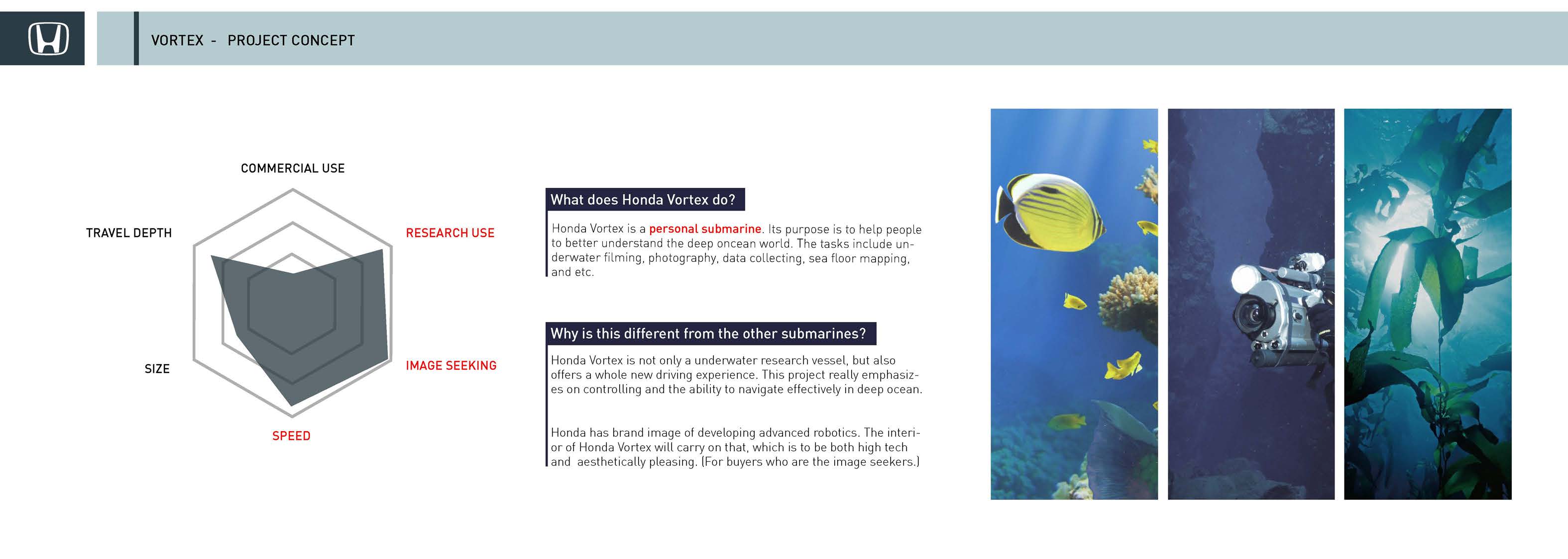 conceptual design，Interior design，Vehicle design，submarine，honda，