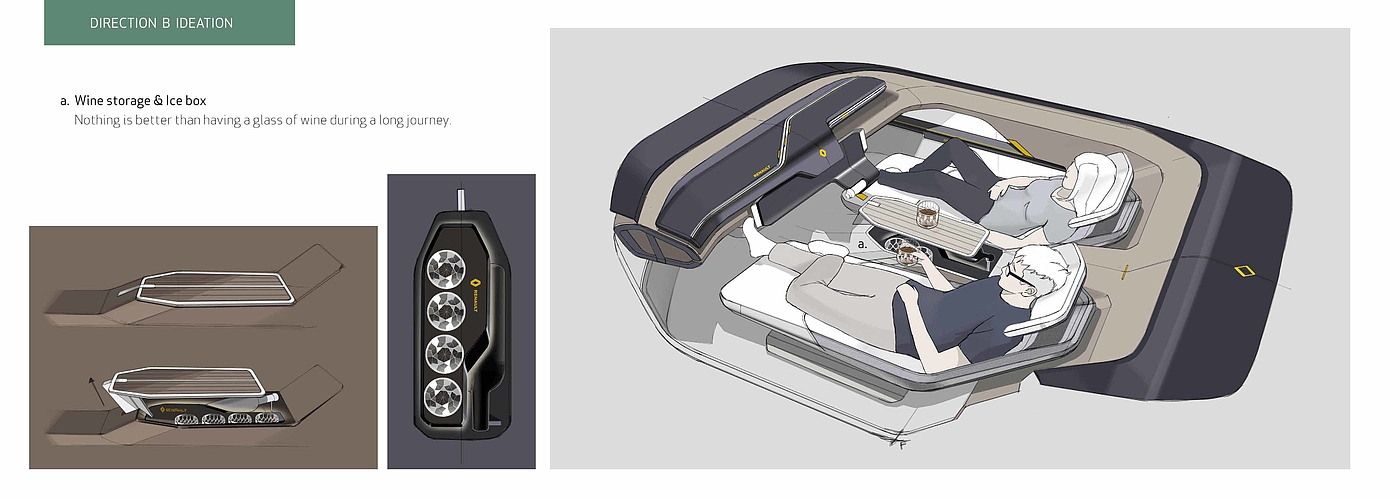 自动驾驶，汽车设计，内饰设计，概念设计，交通工具设计，Renault，