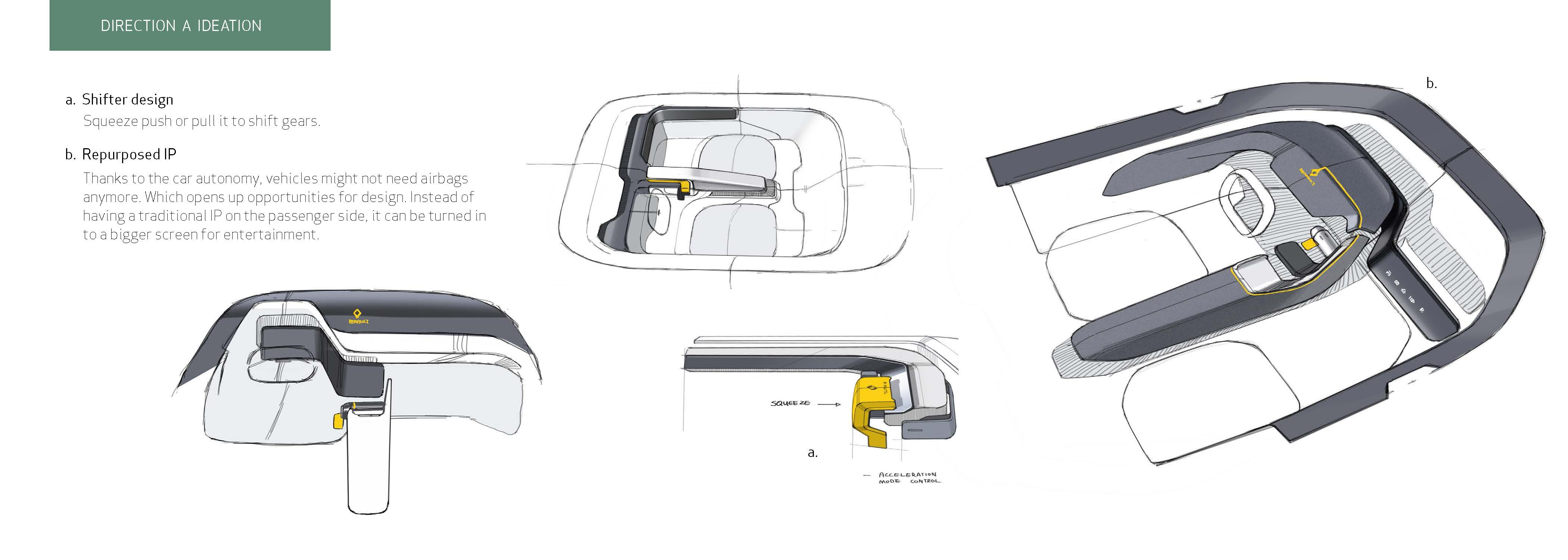 Automatic driving，Automobile design，Interior design，conceptual design，Vehicle design，Renault，