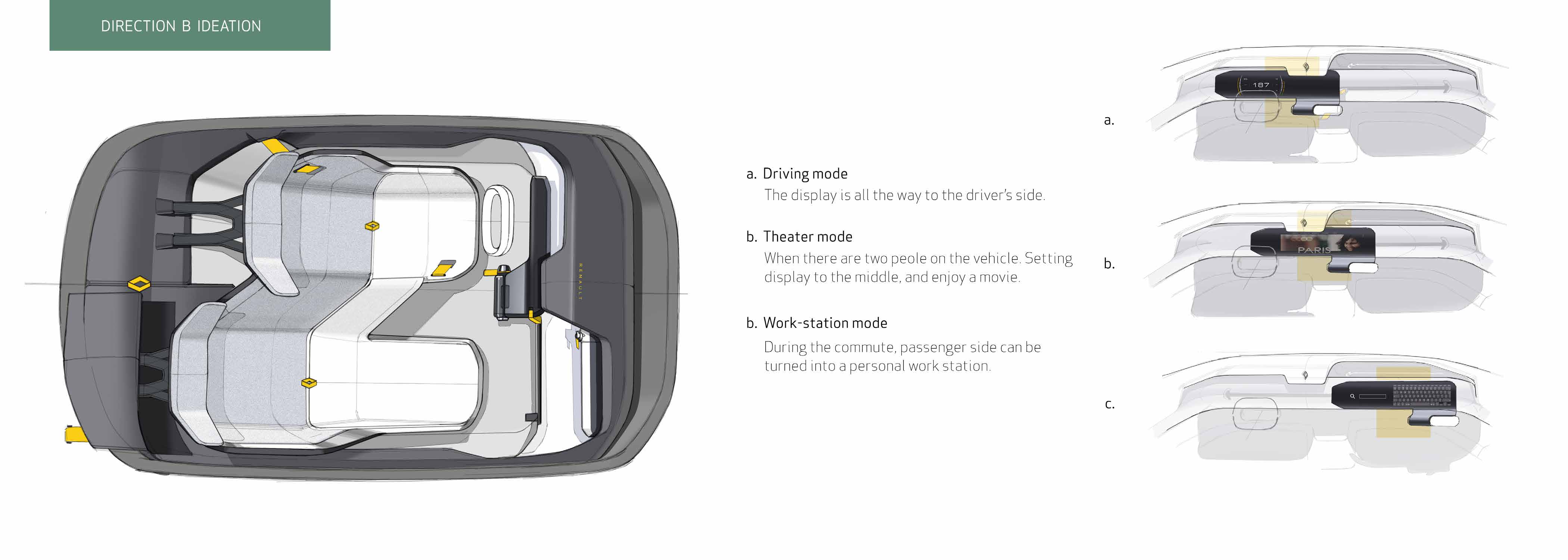 Automatic driving，Automobile design，Interior design，conceptual design，Vehicle design，Renault，