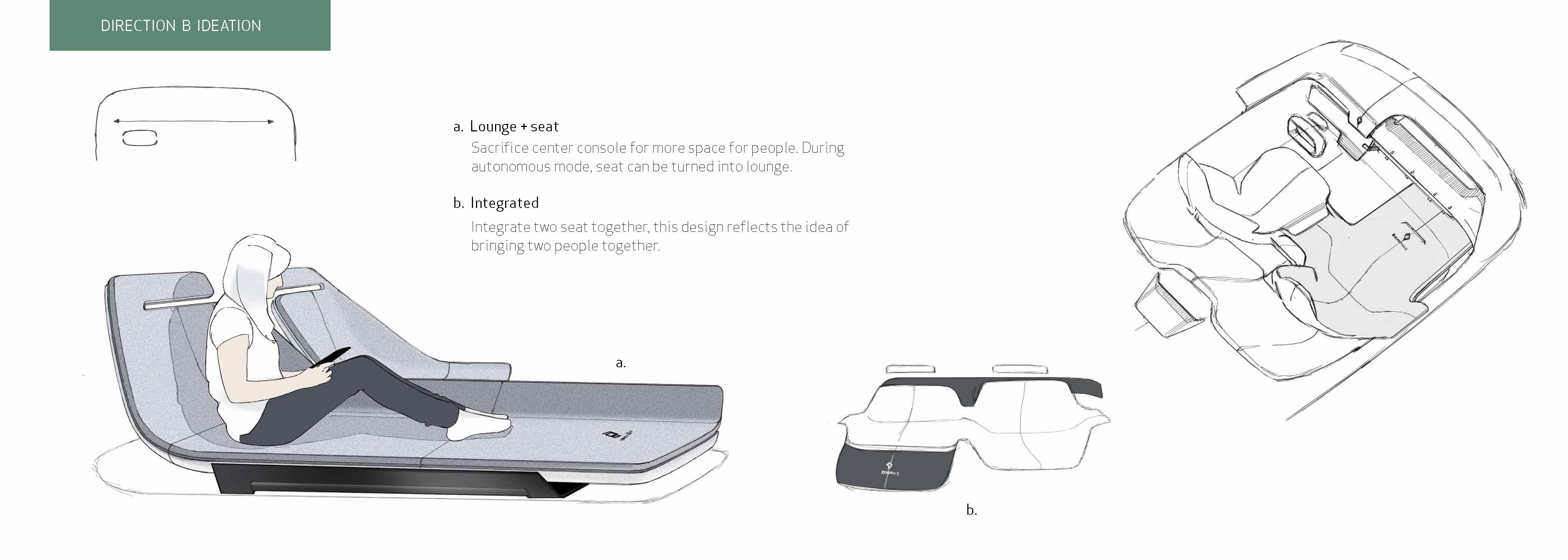 Automatic driving，Automobile design，Interior design，conceptual design，Vehicle design，Renault，