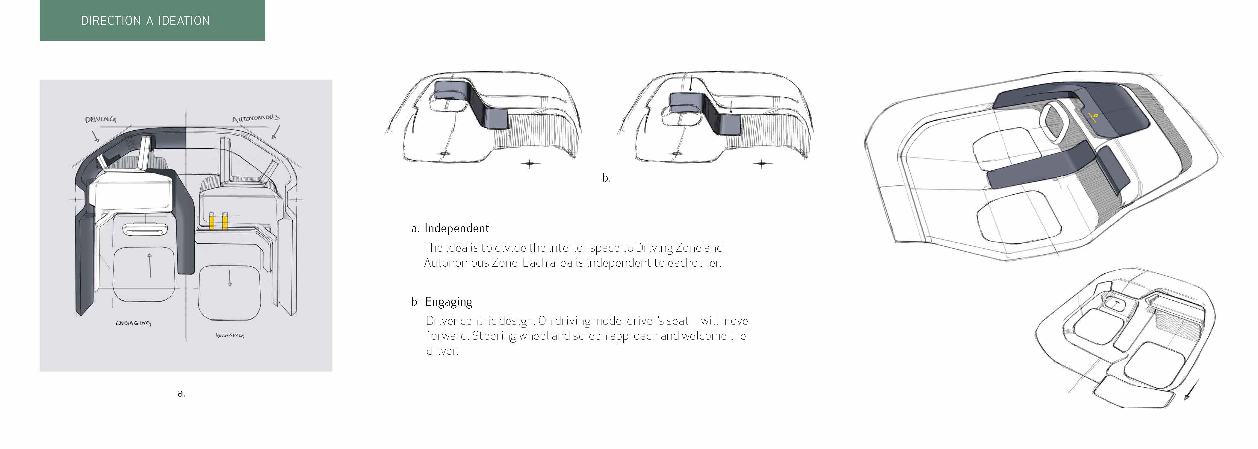 Automatic driving，Automobile design，Interior design，conceptual design，Vehicle design，Renault，