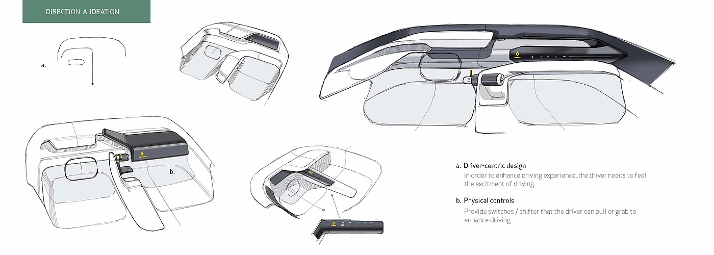 Automatic driving，Automobile design，Interior design，conceptual design，Vehicle design，Renault，