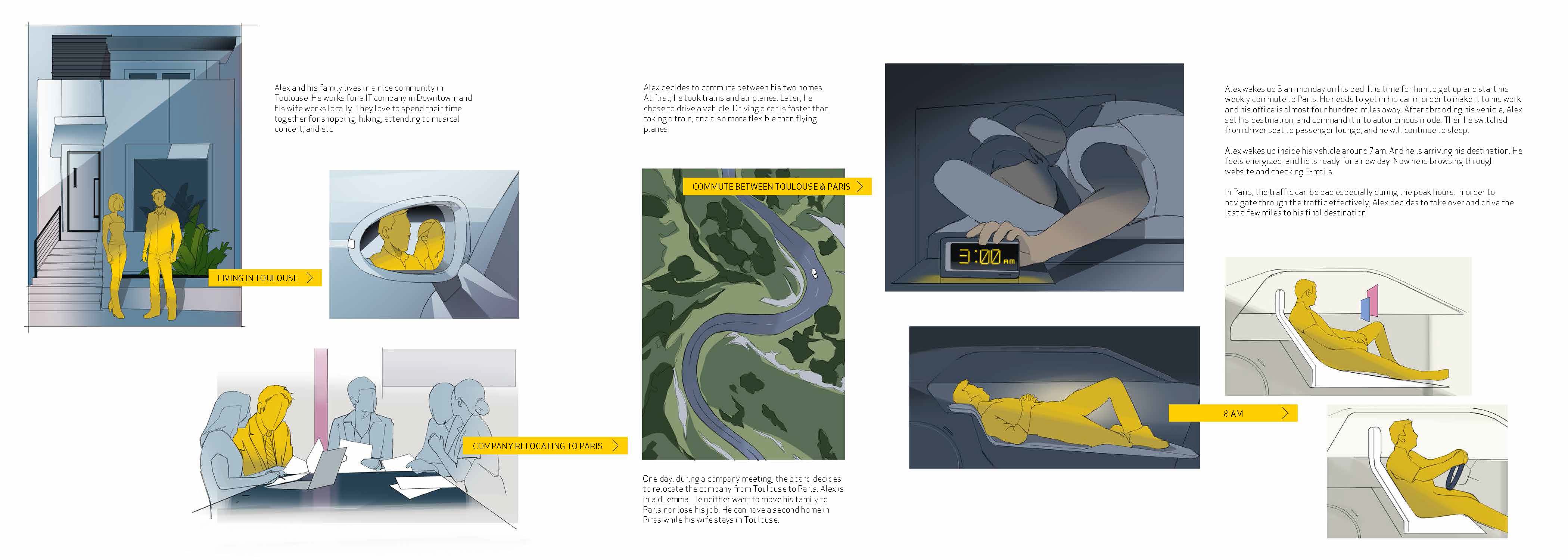 Automatic driving，Automobile design，Interior design，conceptual design，Vehicle design，Renault，