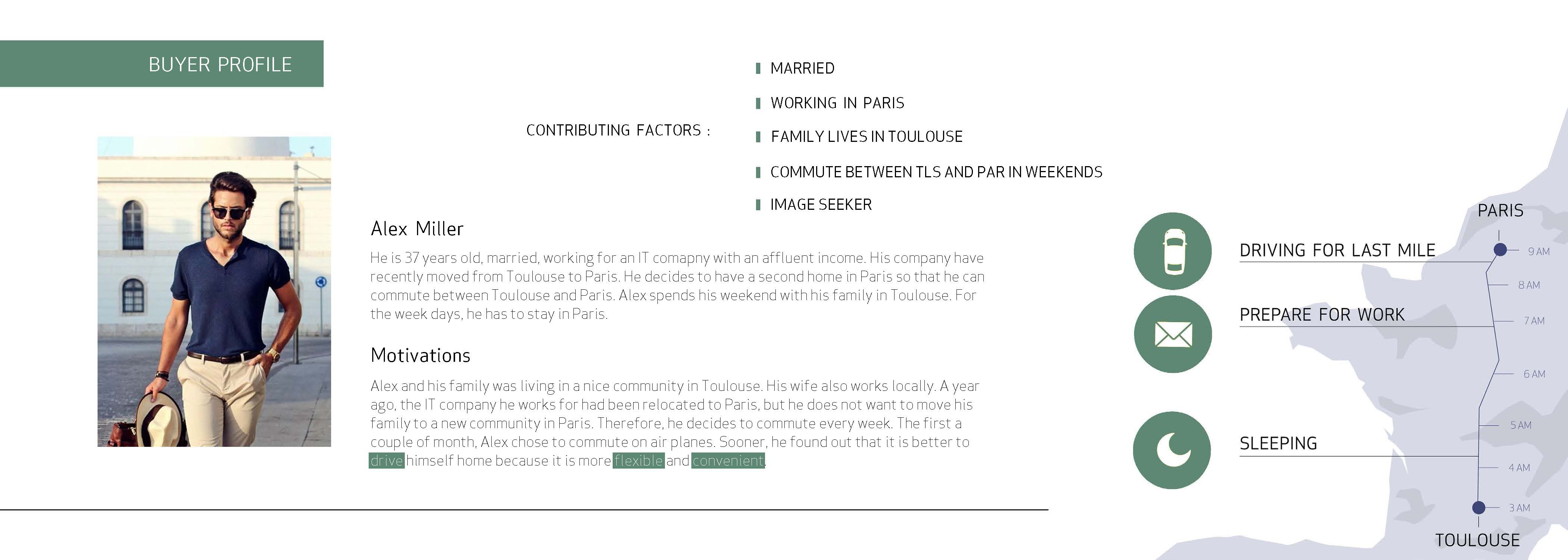 Automatic driving，Automobile design，Interior design，conceptual design，Vehicle design，Renault，