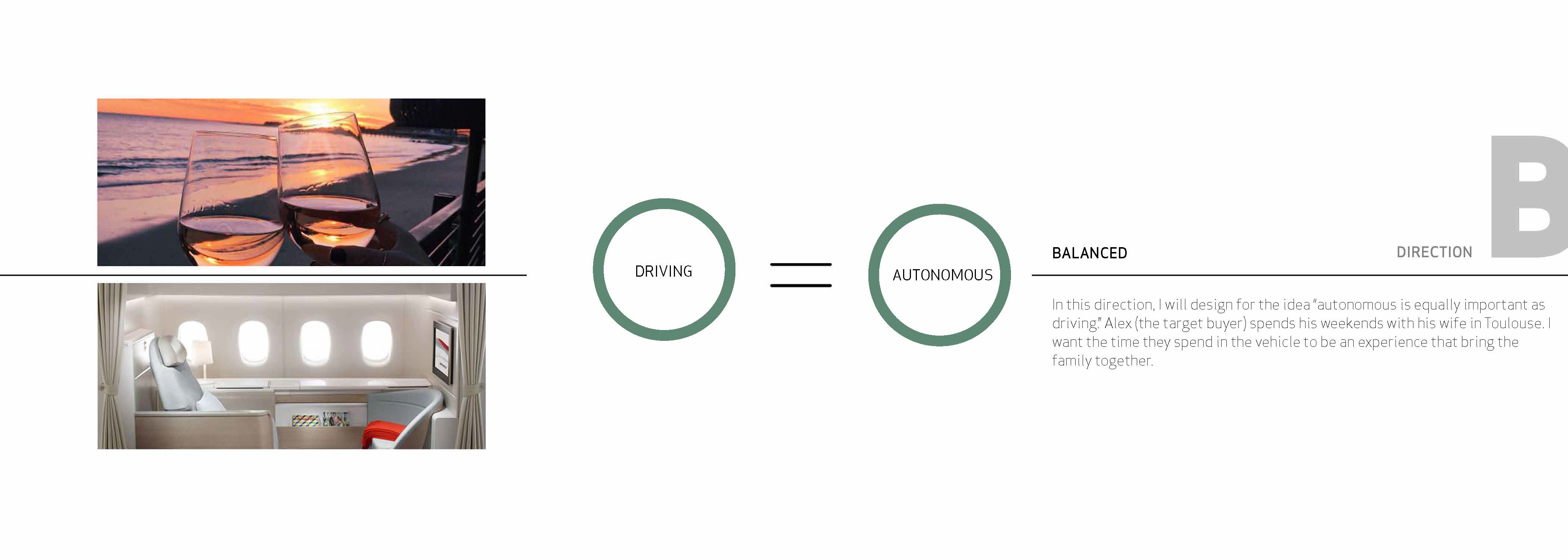 Automatic driving，Automobile design，Interior design，conceptual design，Vehicle design，Renault，