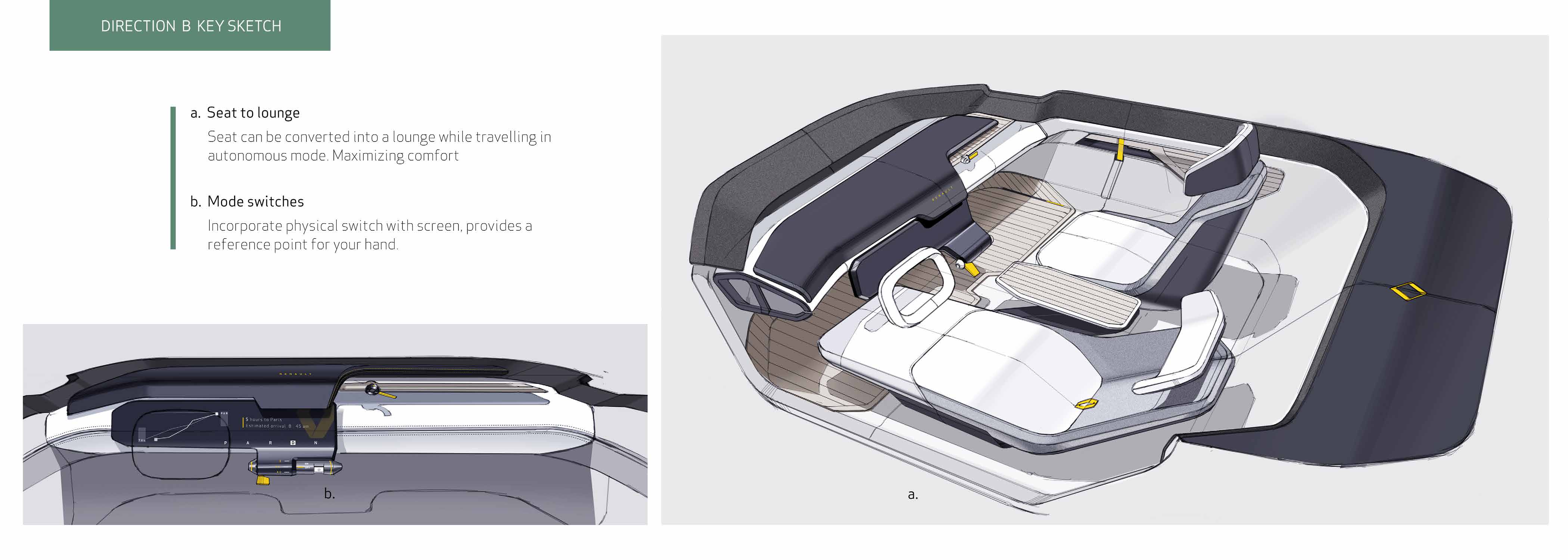 Automatic driving，Automobile design，Interior design，conceptual design，Vehicle design，Renault，