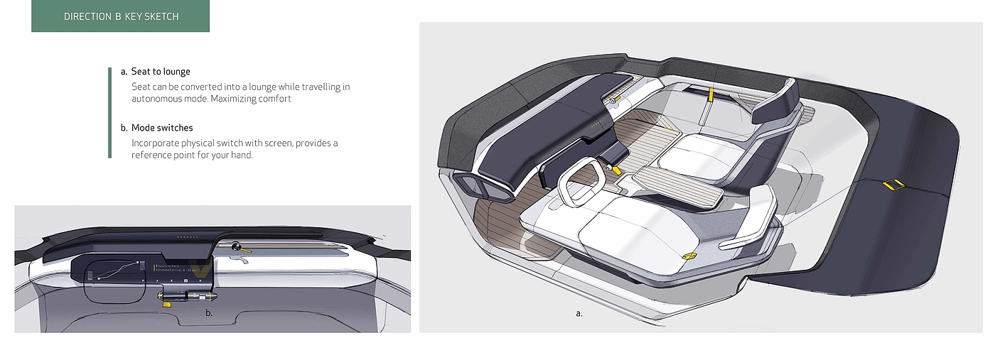 Automatic driving，Automobile design，Interior design，conceptual design，Vehicle design，Renault，