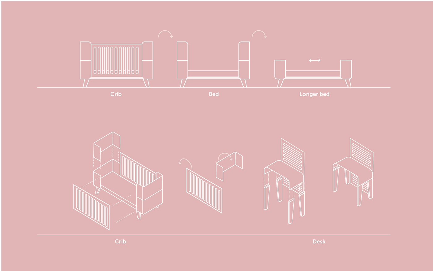 children，furniture，series，Jump，