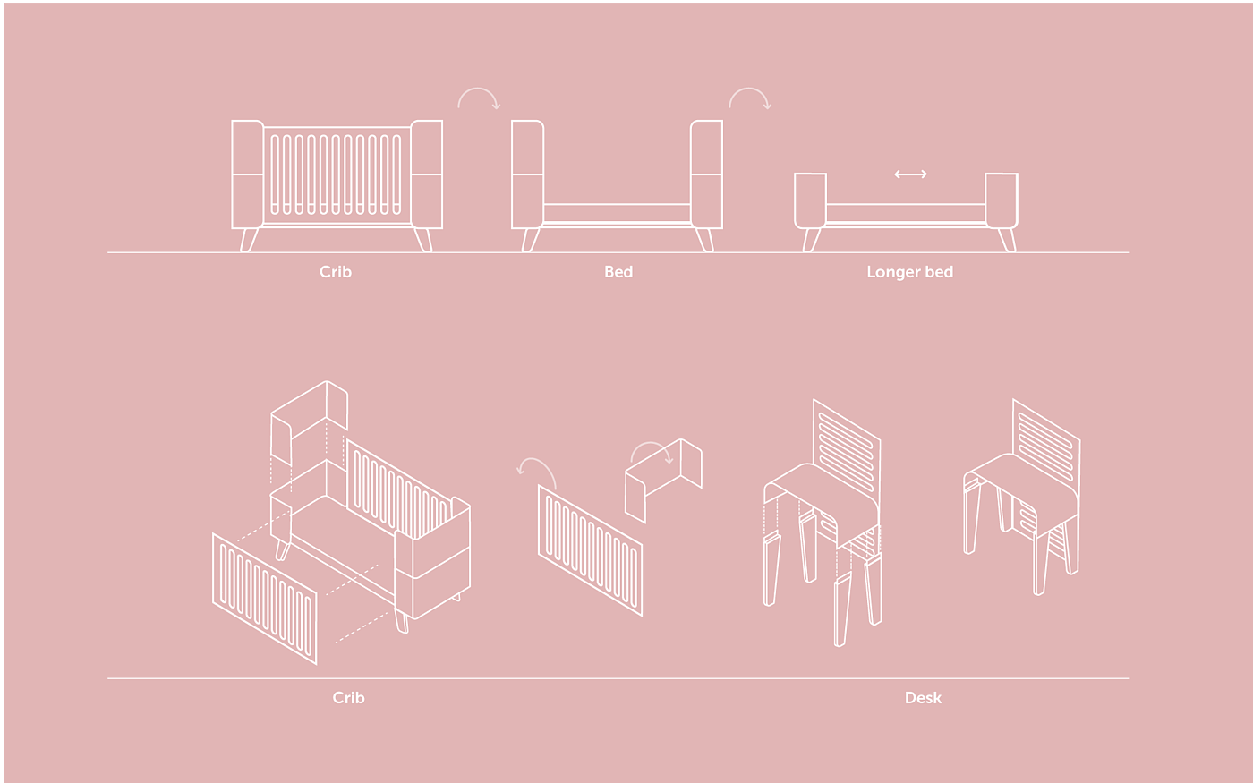 孩子，家具，系列，Hoppa，