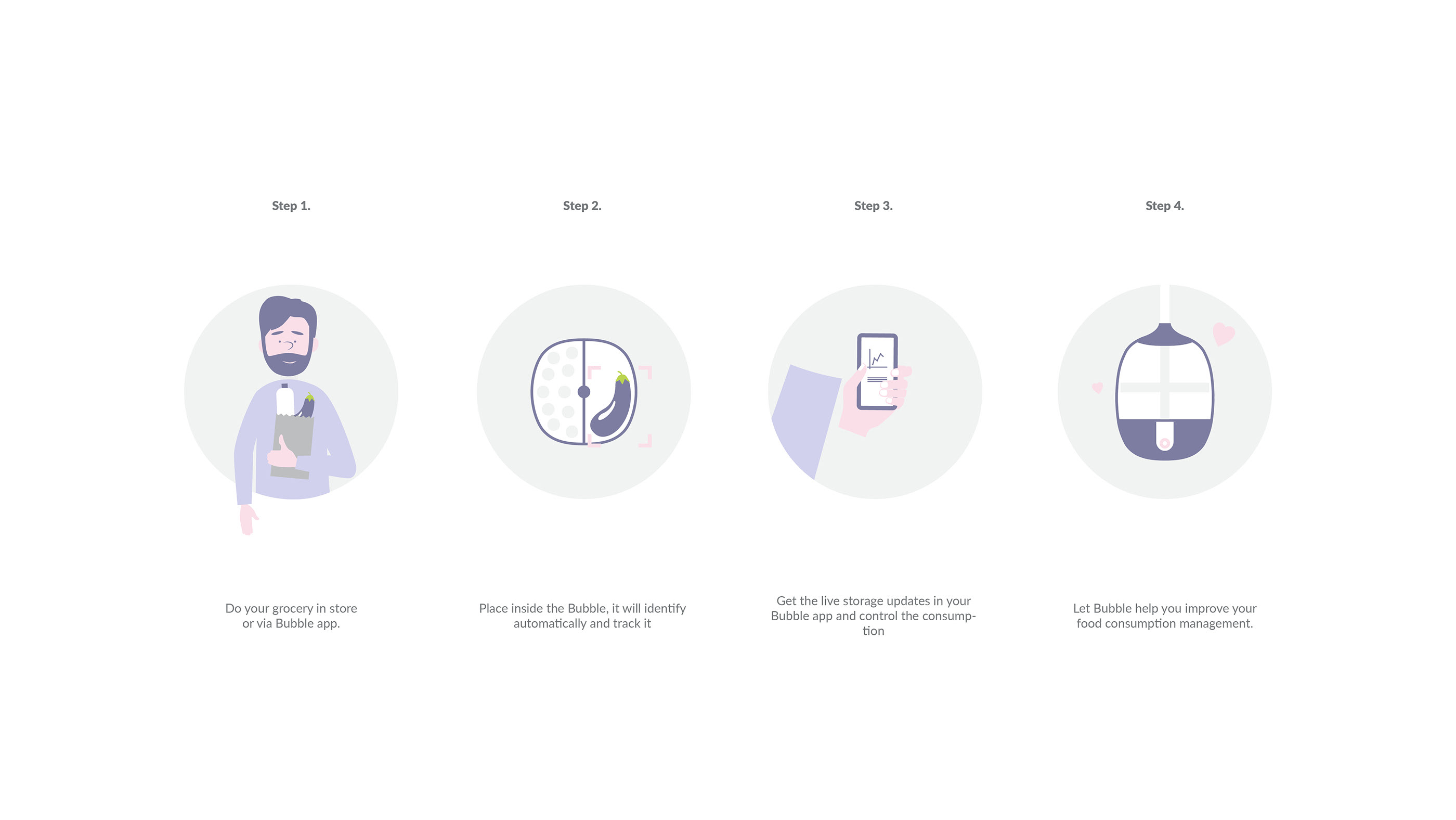 kitchen，Bubble box，Store，