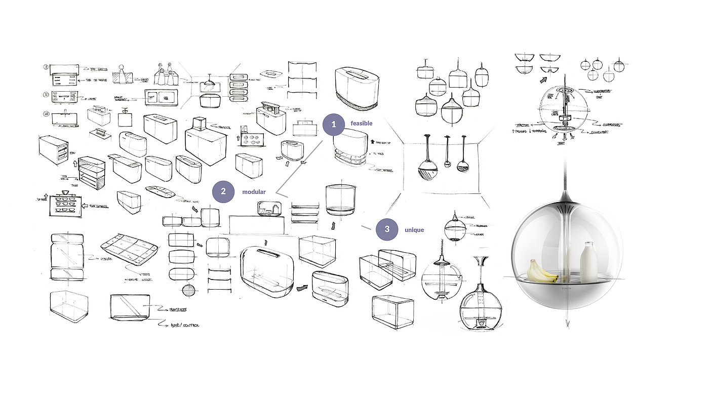kitchen，Bubble box，Store，