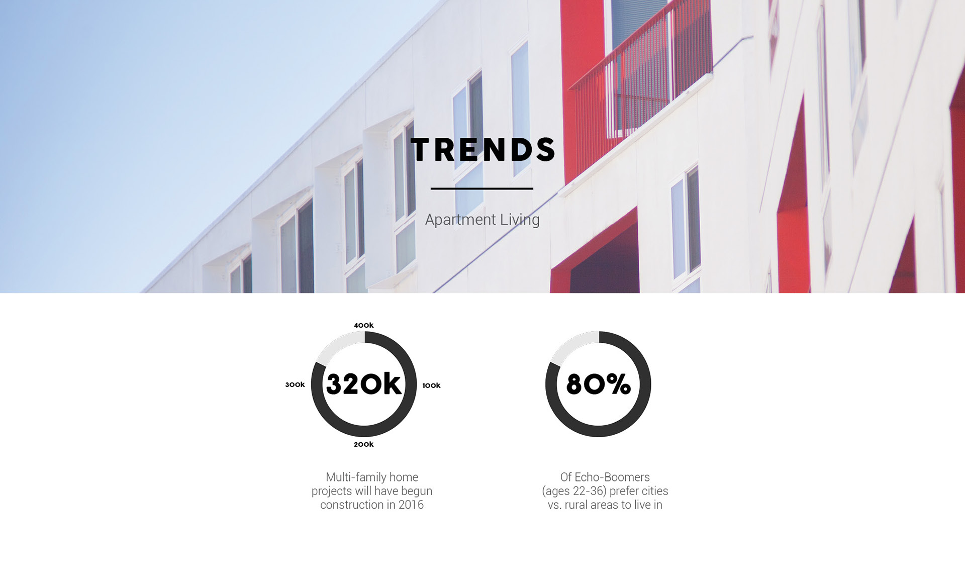 google，intelligence，Flat，