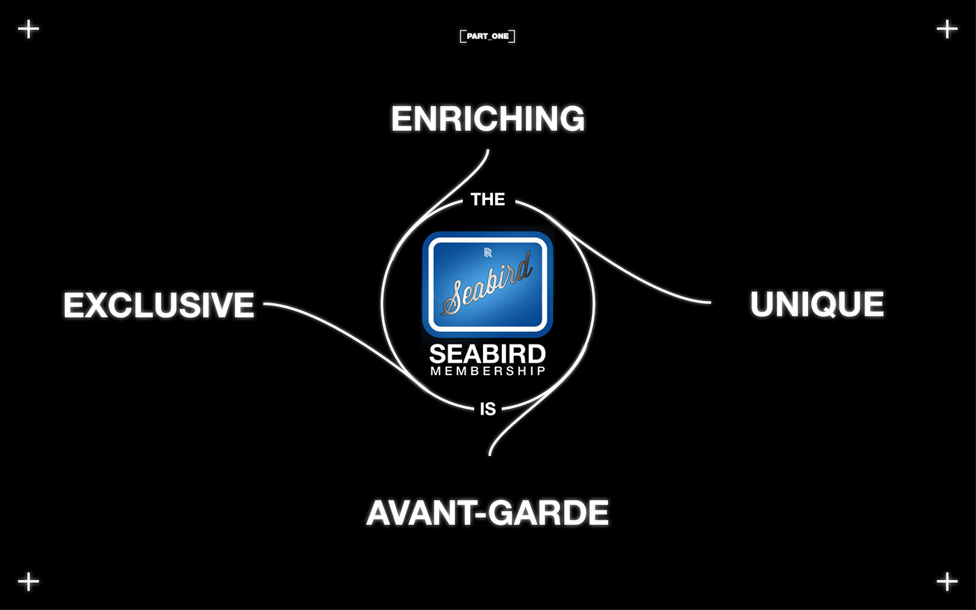 aircraft，luxury，future，concept，