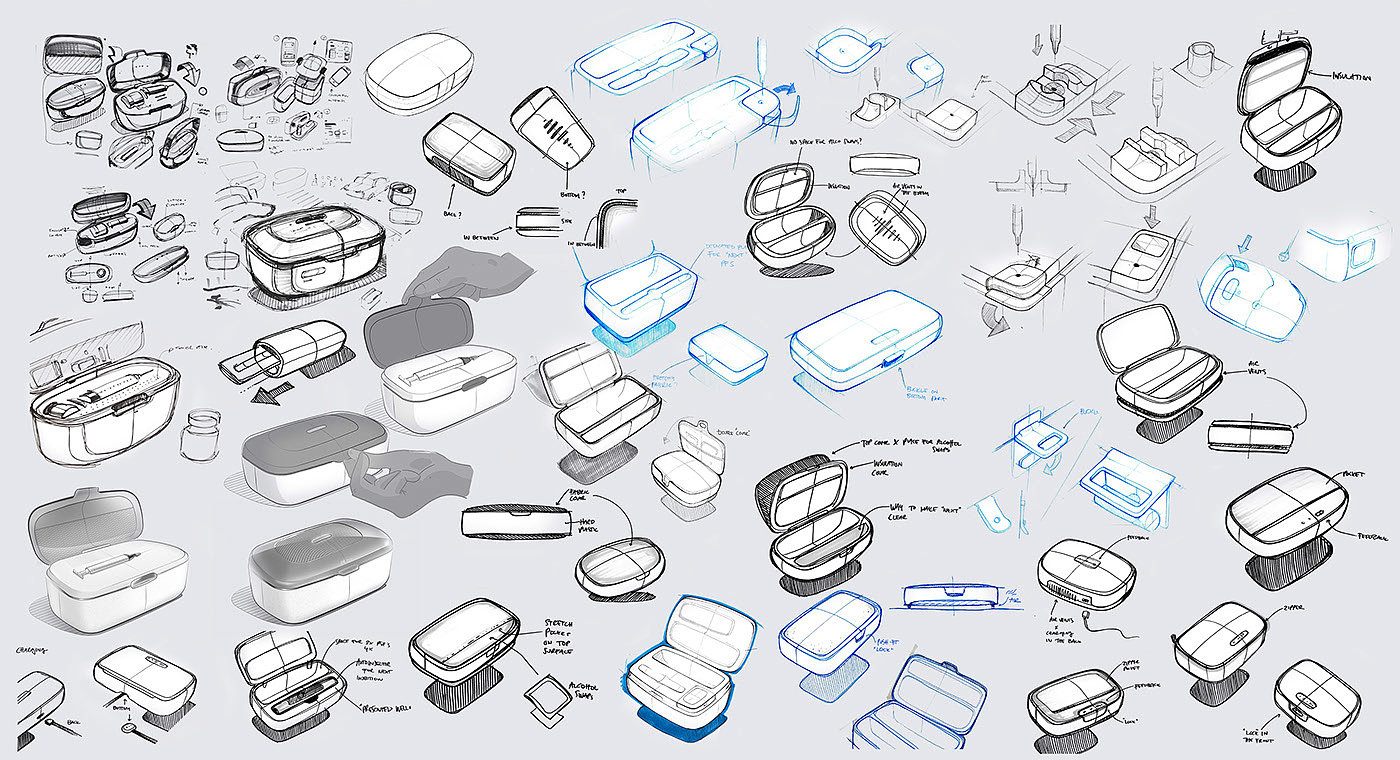 Cooling box，Portable，medical care，If design award，