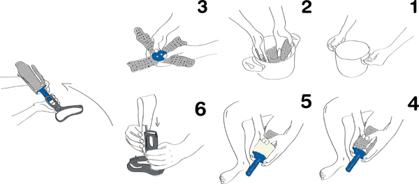 medical apparatus and instruments，product design，industrial design，