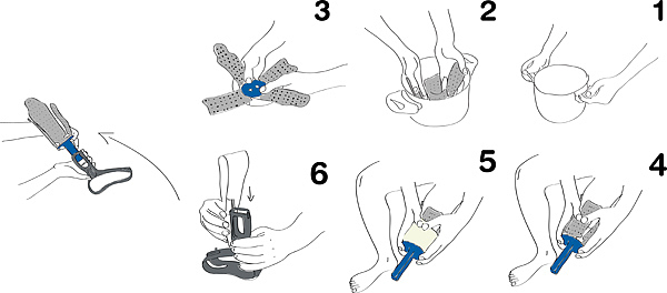 medical apparatus and instruments，product design，industrial design，